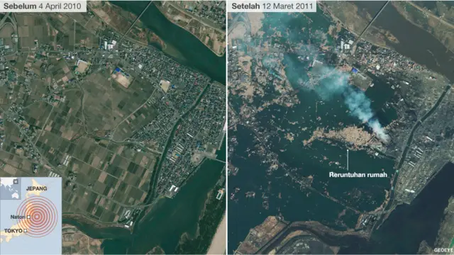 Jepang sebelum dan sesudah gempa, tsunami