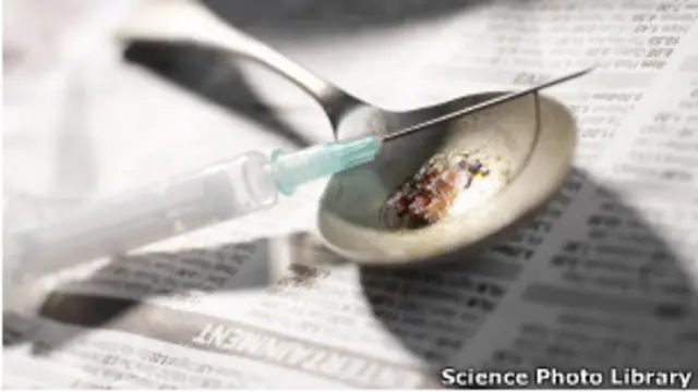 Наркотик и шприц