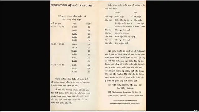 Tờ rơi của BBC Việt Ngữ, Tháng 9 tới tháng Chạp năm 1974