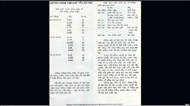 Tờ rơi của BBC Việt Ngữ, tháng Giêng tới tháng Tư năm 1975