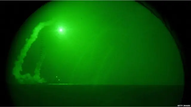 Serangan udara terhadap Libia