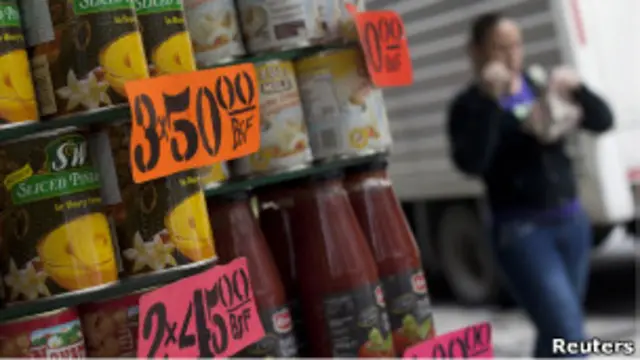 Precios en Venezuela