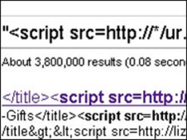 ابتدائی طور پر اس سائبر حملے سے متاثرۂ ویب سائٹس کی تعداد اٹھائیس ہزار ہے