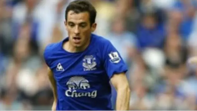 Leighton Baines