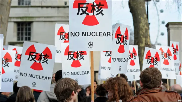 反核活动