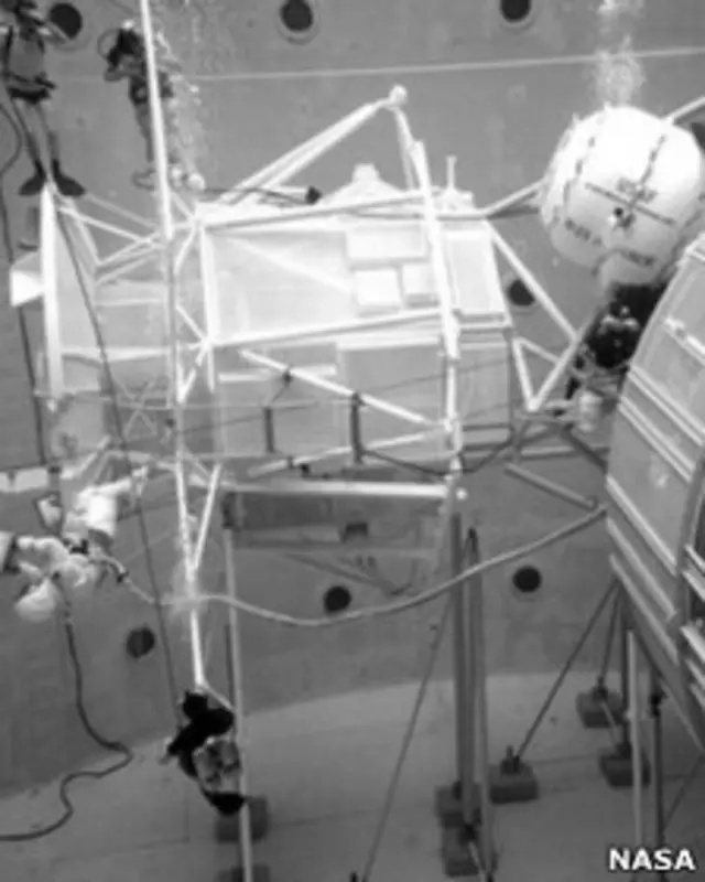 Лаборатория нейтральной плавучести