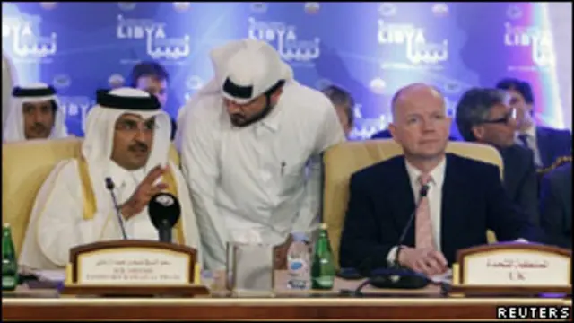 Kelompok kontak Libia