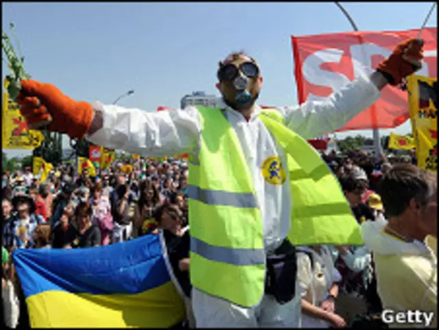 विरोध प्रदर्शन