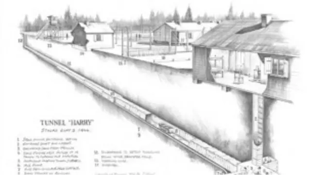 Туннель Гарри