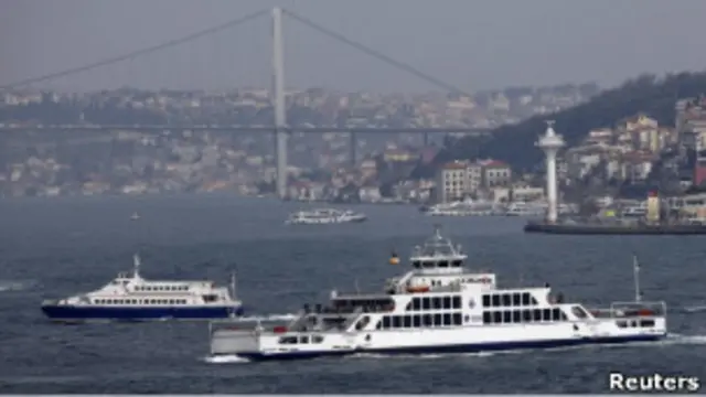 Пролив Босфор