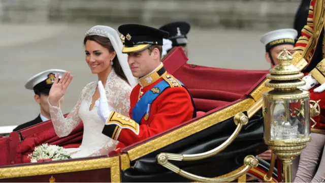 威廉与凯特婚礼