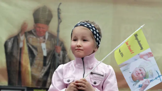 Beatificación de Juan Pablo II