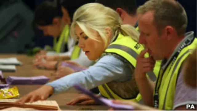 Активісти кампанії "Так Шотландії"