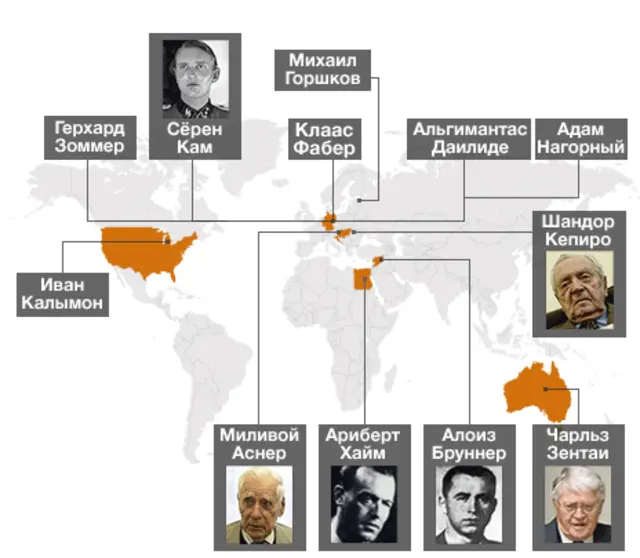 Остающиеся на свободе нацистские преступники