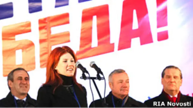 Анна Чэмпан