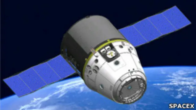 Dragon, de SpaceX