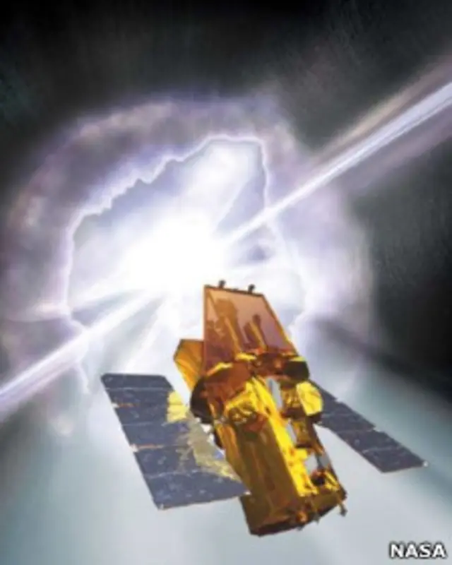 Спутник Swift