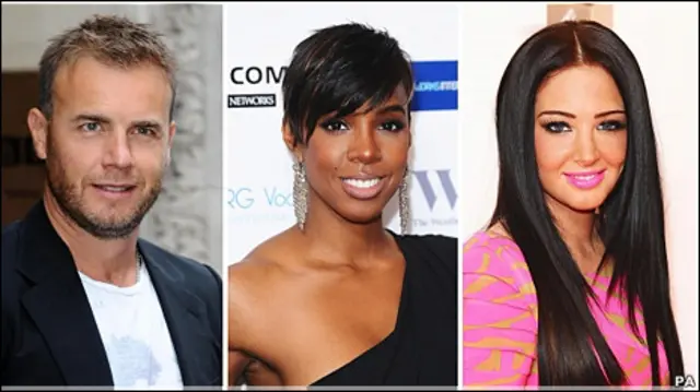 今年新评委Gary Barlow、Kelly Rowland和Tulisa Contostavlos