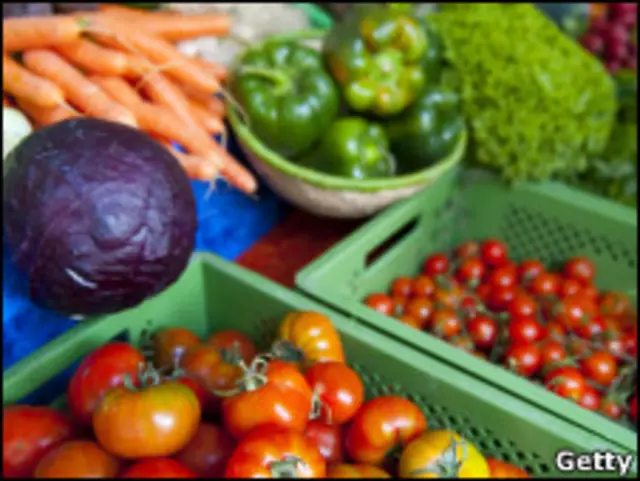 सब्ज़ियाँ