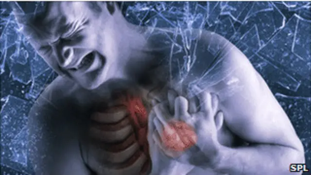 د زړه او رګونو د ناروغیو په اړه ترهوونکی حقیقت دا دی چې له دې ناروغیو نه د زیان لویه برخه بېوزلو هېوادونو ته رسېږي