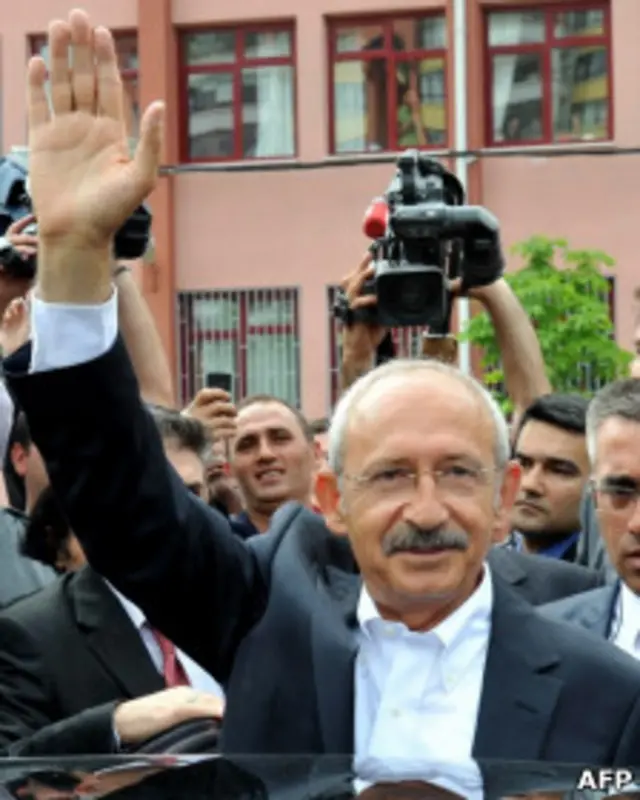 کمال قلیچ‌دار اوغلو