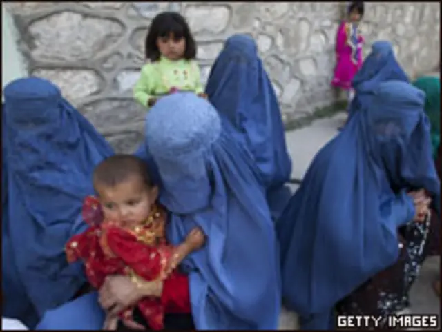 अफ़ग़ान महिलाएँ