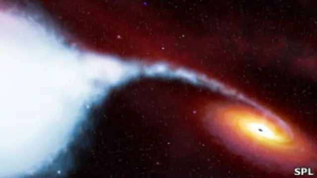 Черная дыра с диском из звездной материи