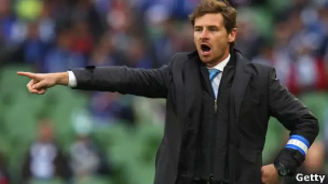Andre Villas-Boas
