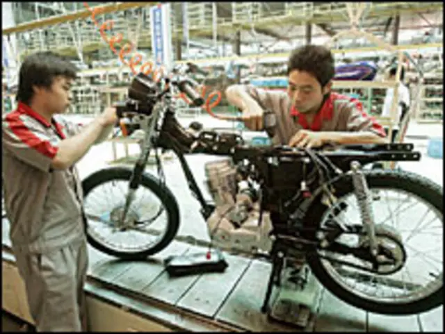 चीनी उद्योग