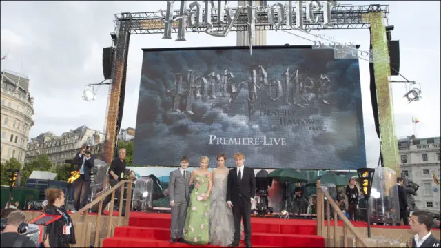 Прем'єра стрічки про Гаррі Поттера