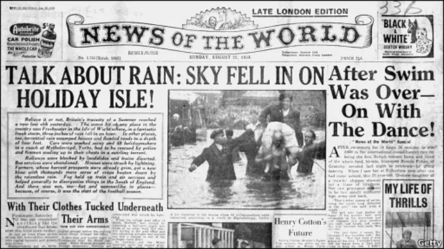 《世界新闻报》