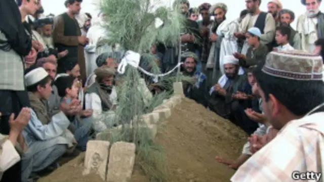 Похороны Ахмада Вали Карзая