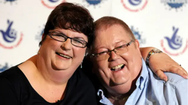 Colin dan Chris Weir