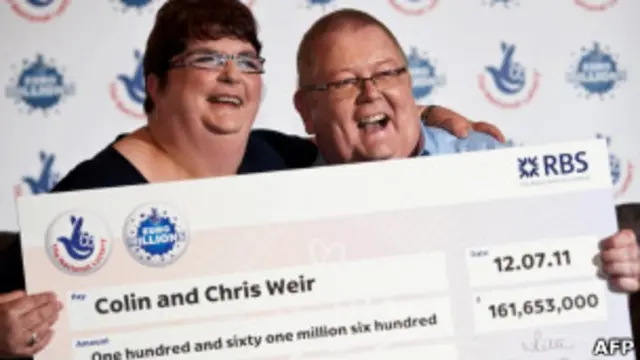 中奖的韦尔夫妇