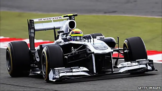 Tim Formula 1 William