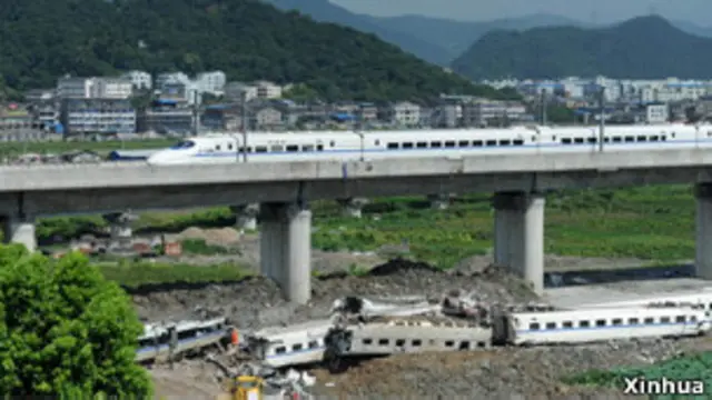 温州动车事故现场（2011年7月25日）