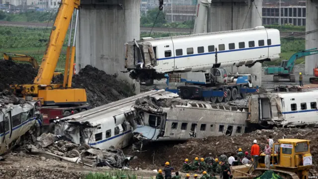Kecelakaan kereta cepat Cina di Wenzhou