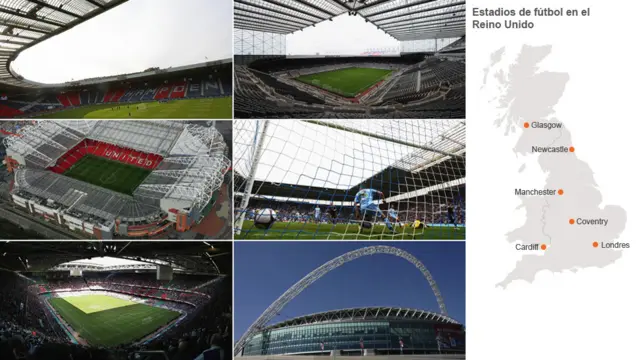 Hampden Park, Glasgow; St James' Park, Newcastle; City of Coventry Stadium; Wembley Stadium, Londres; Millennium Stadium, Cardiff and Old Trafford, Manchester
