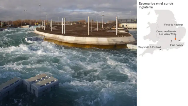 Lee Valley Water Centre de Hertfordshire 