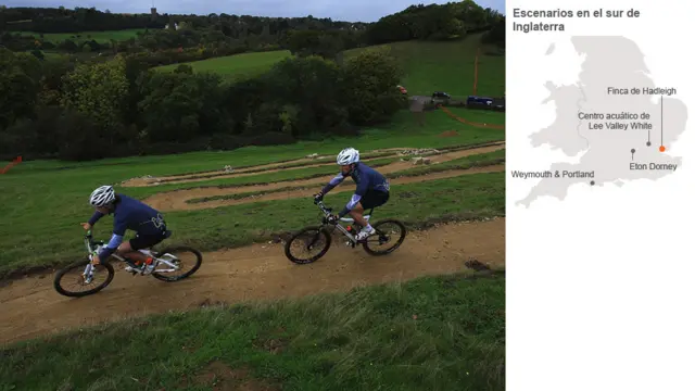 Hadleigh Farm en Essex