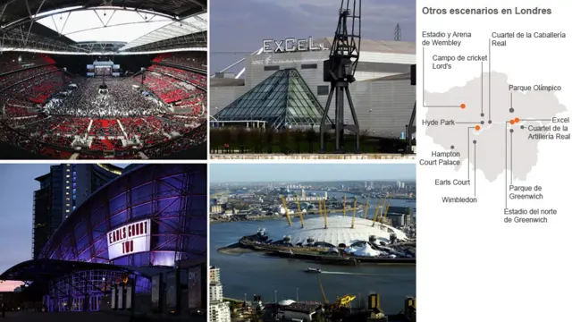 Wembley, Excel, Earls Court y O2