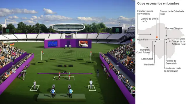 Lord's Cricket Ground