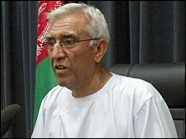 ग़ुलाम हैदर हमीदी