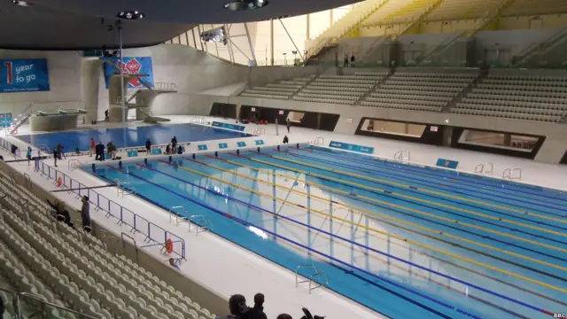 Kolam renang Olimpiade 2012