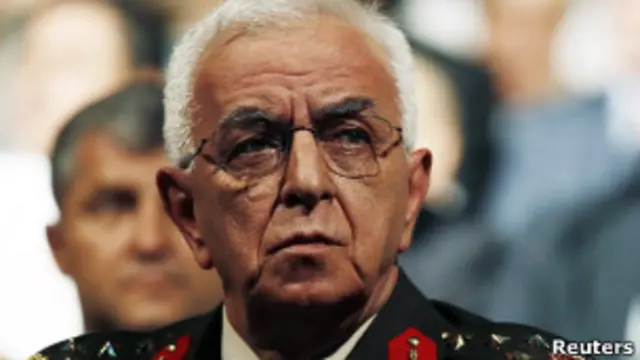 Jenderal Isik Kosaner