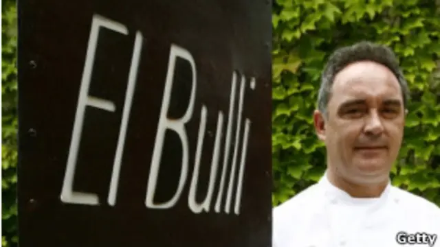 Ferran Adria 