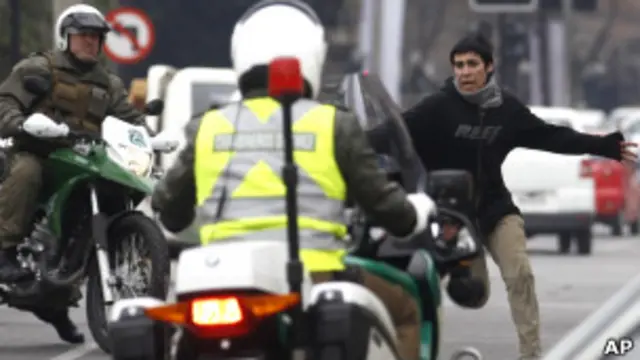 Студенческие демонстрации в Чили