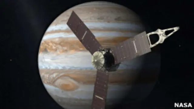 Станция "Джуно"