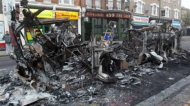 Disturbios en Londres