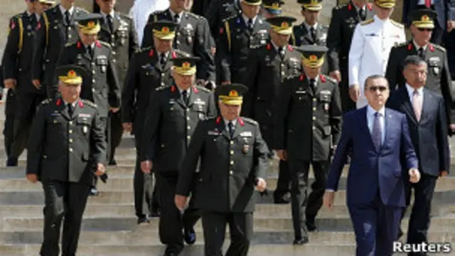 Турецкие генералы